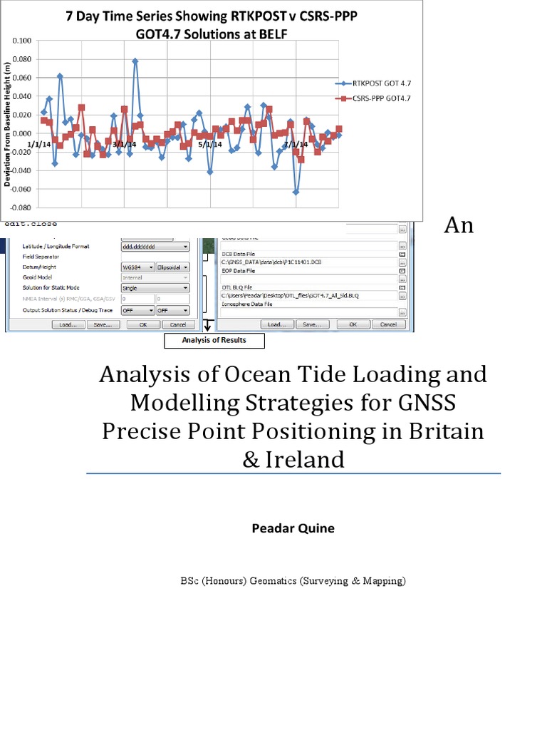 Untitled 1 | PDF | Tide | Global Positioning System