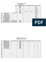 Estadistica de Practicas Pre Profesionales