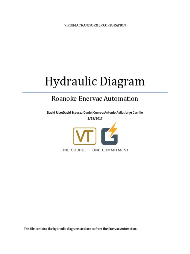 Hydraulic System Roanoke PDF