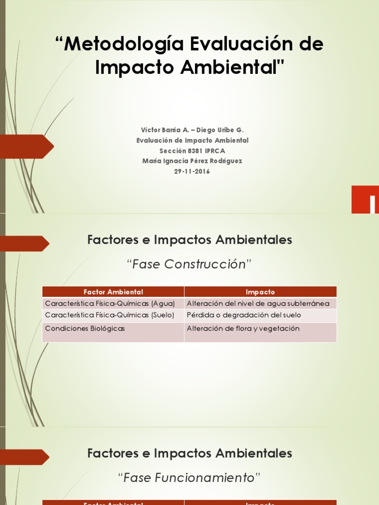 Metodología Evaluación de Impacto Ambiental | PDF | Suelo | Entorno natural