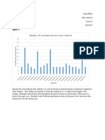 Quiz 1:: Number of Questions Incorrect Per Student