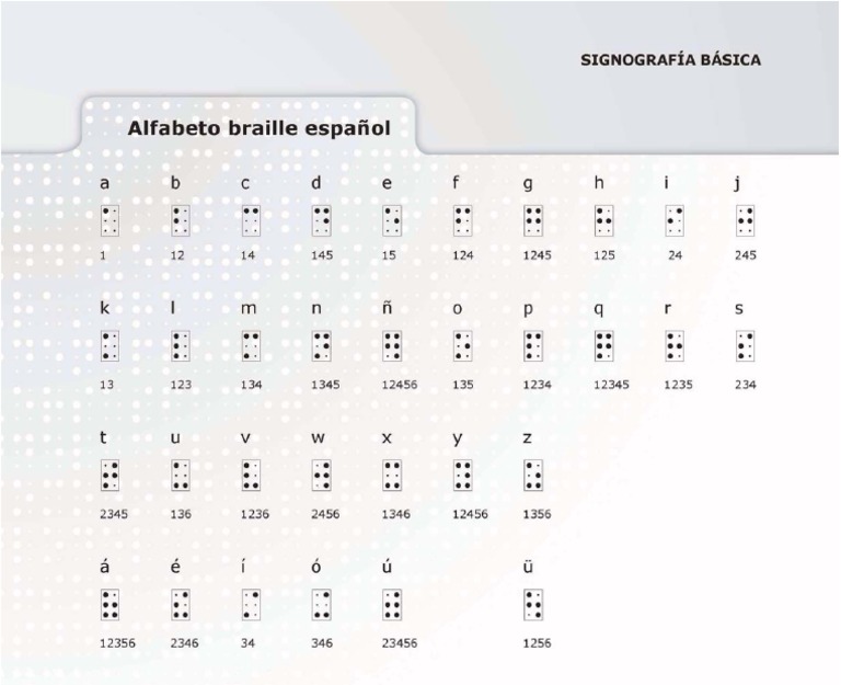 Alfabeto_braille.pdf