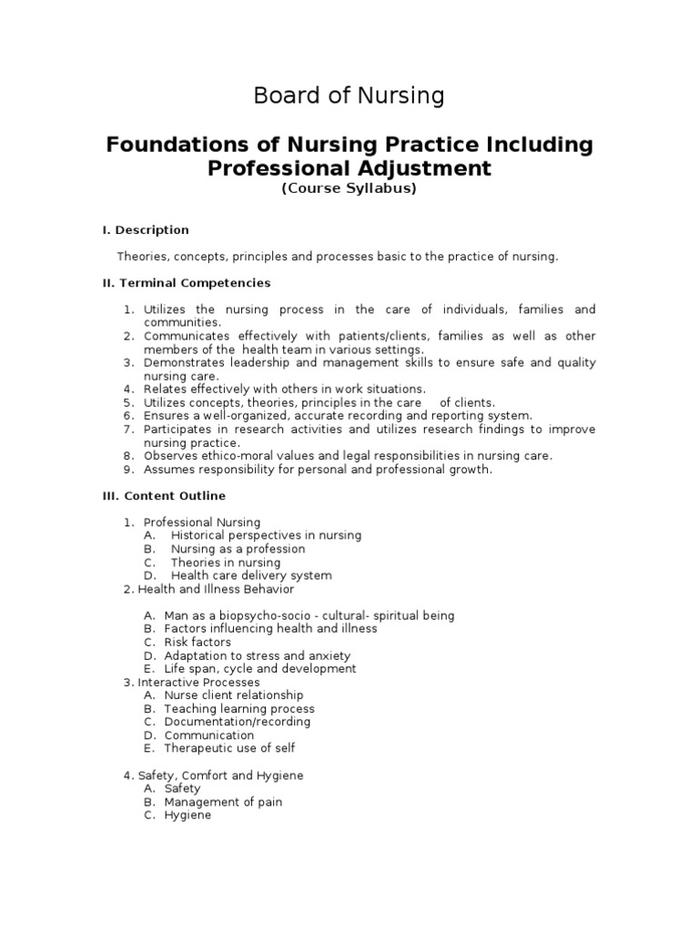 Foundations of Nursing Practice Psychiatric And Mental Health Nursing