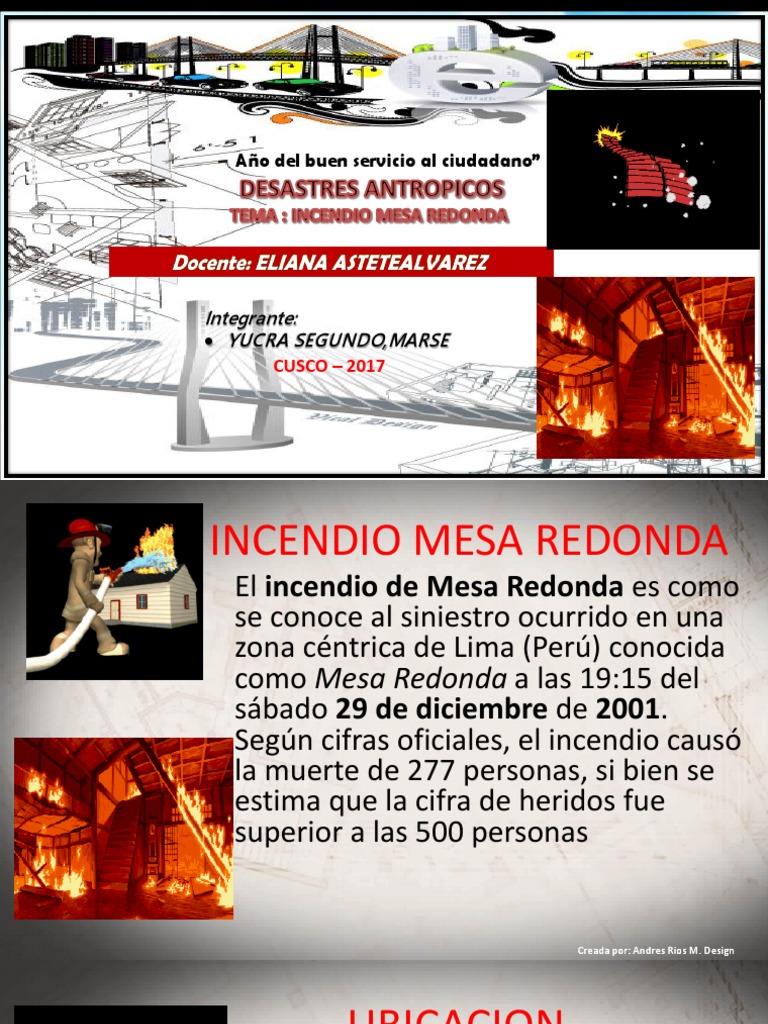 Incendio en Mesa Redonda | PDF | Desastres Accidentes Desastre (General)