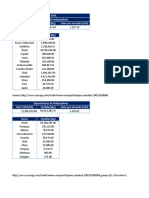 Importaciones y Exportaciones 2016 PP