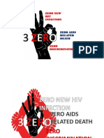 Tujuan Kampanye HIV Yaitu 3 ZERO