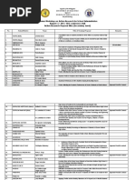 Download Action Research Proposal Titles by Saitama Popo SN362739279 doc pdf