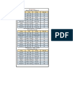 PHS Bell Schedule Single