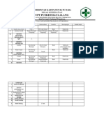 Evaluasi Kondisi Sarana Dan Prasarana