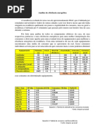 Tabelas eficiencia energetica