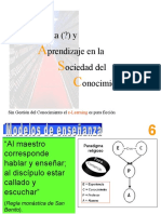 Aprendizaje en la Sociedad del Conocimiento