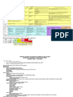 EV GRUPURI SENSIBILE LA RISCURI TINERI GRAVIDE.doc