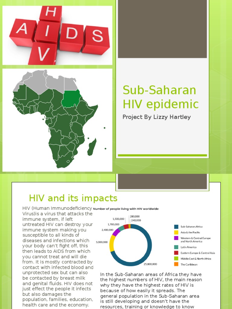 Lizzy Hiv Assignment | Download Free PDF | Hiv/Aids | Sexually ...