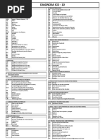 Diagnosa Icd - 10