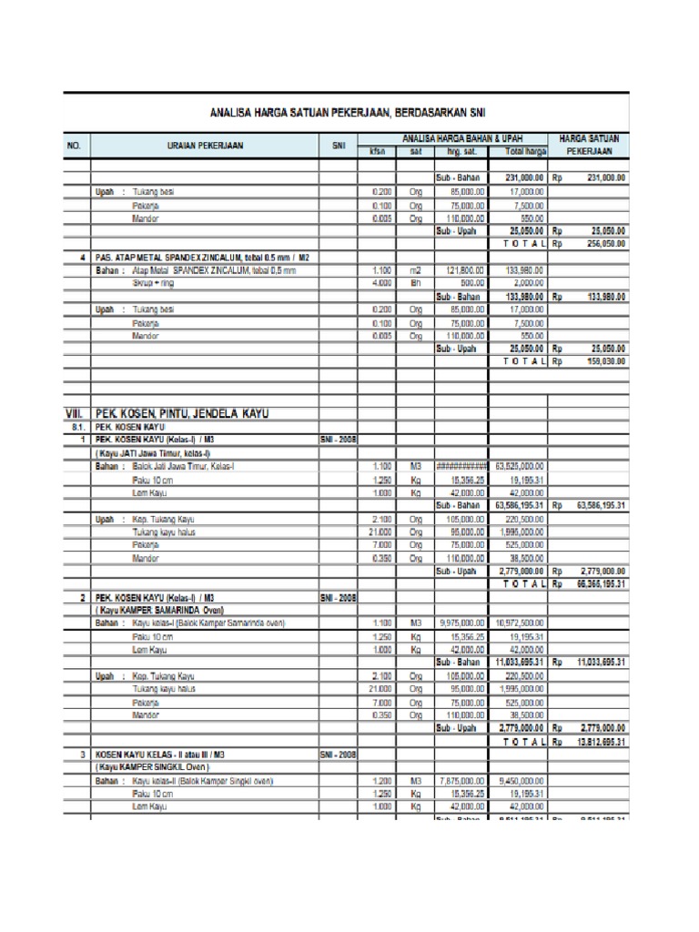 Analisa Pekerjaan Atap Spandek Pdf - vrogue.co