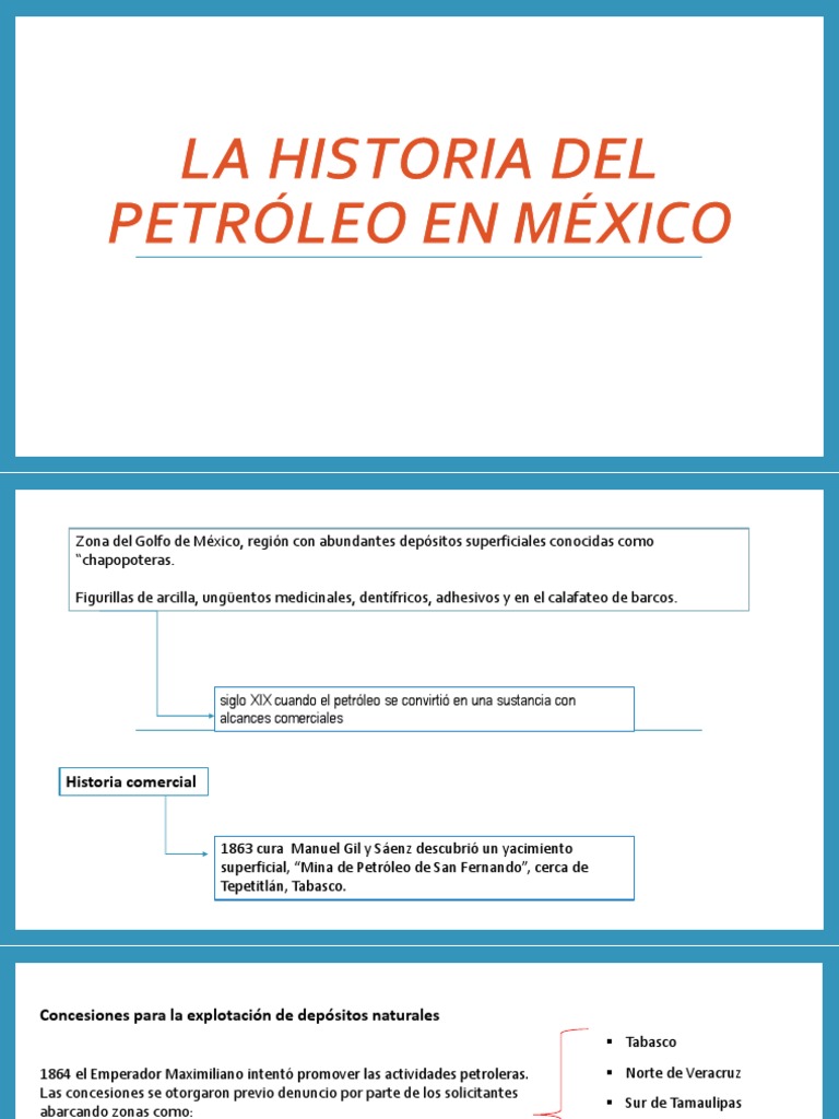 La Historia Del Petróleo en México | PDF | Petróleo | México