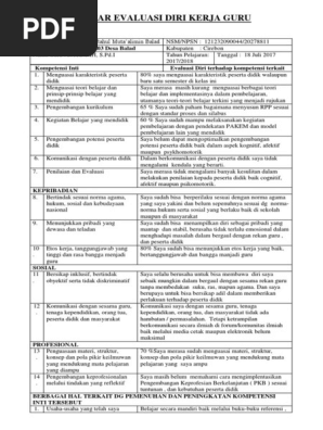 Contoh Format Daftar Evaluasi Diri Kerja Guru - Daftar Ini