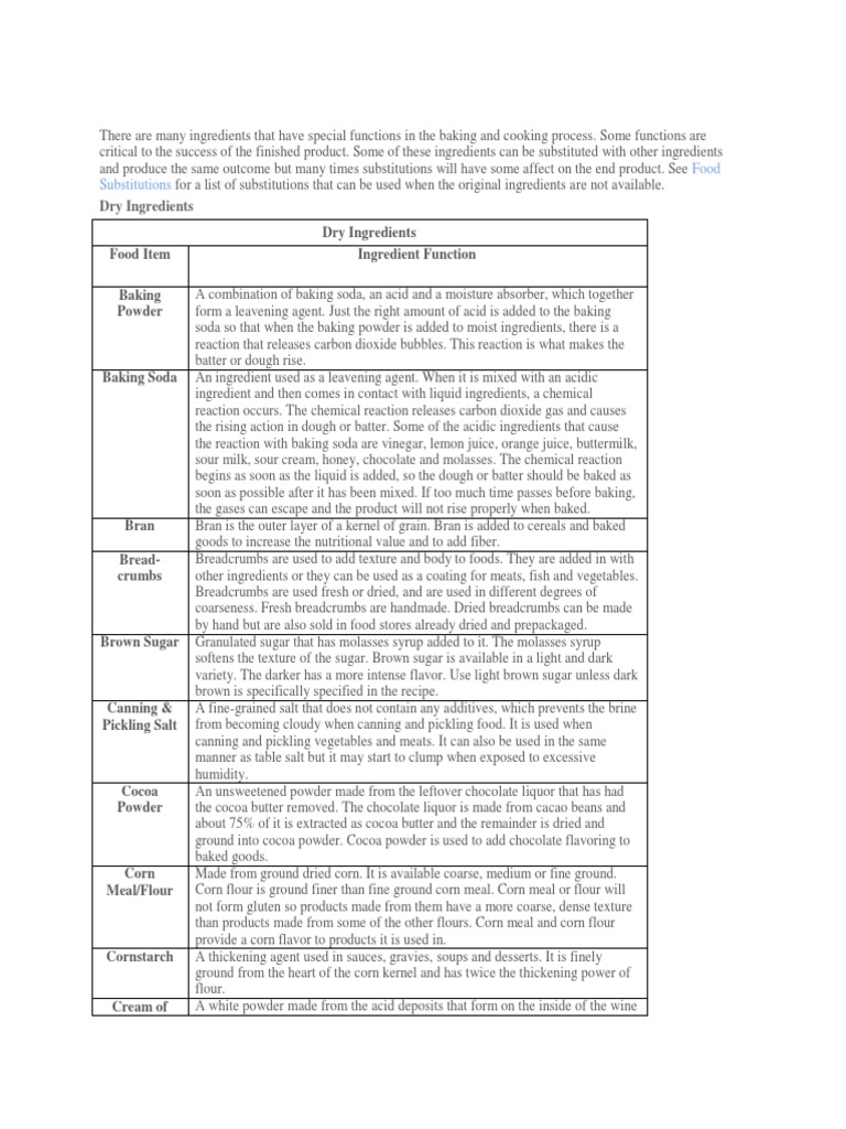 Food Substitutions Dry Ingredients PDF Flour Vinegar