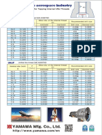 140110-Drill Sizes For UNJ