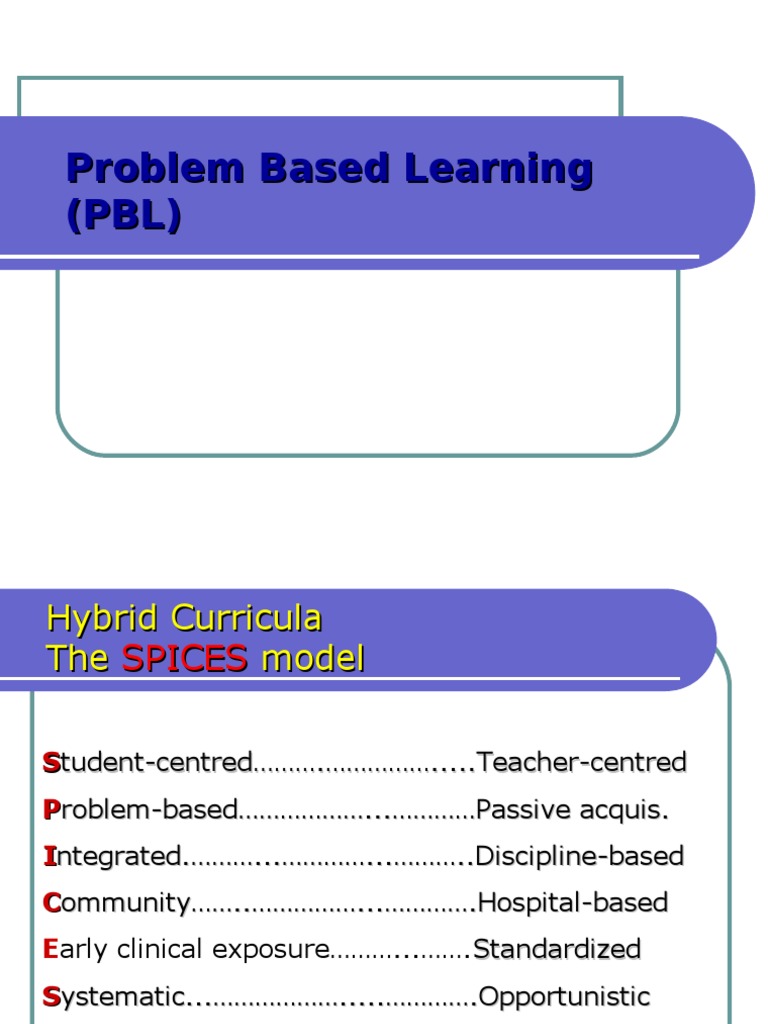 Problem-Based Learning Overview | PDF | Quality Of Life | Learning