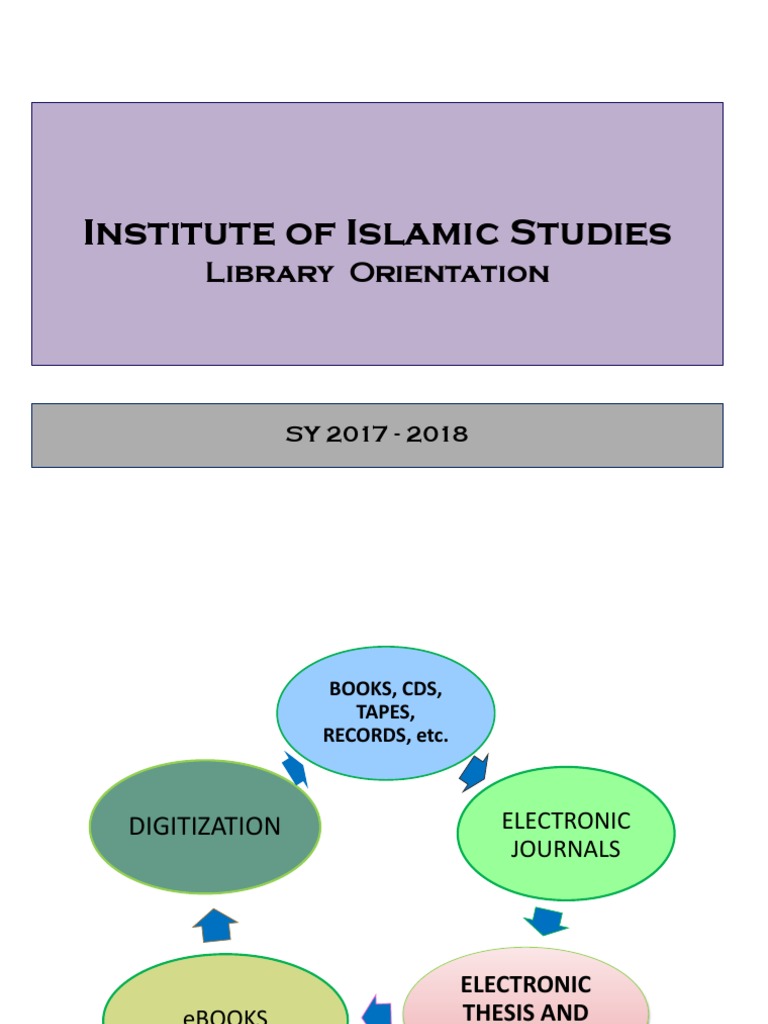 Westminster student resources image