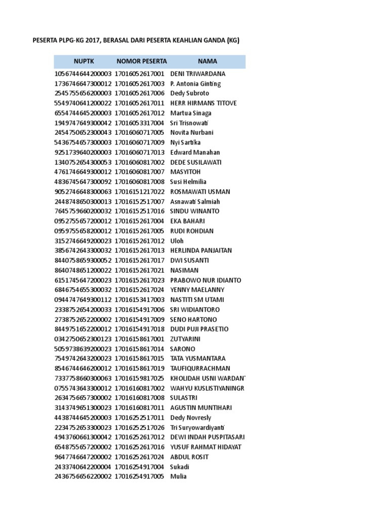 Rus yosh qizlari jinsiy aloqada bolishadi