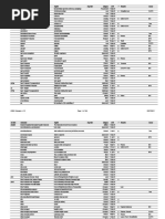 Download Glossary by Sabrina Fauzanazila SN36275602 doc pdf