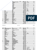 SSEK Glossary v.1.2 12/07/2021: Page 1 of 155