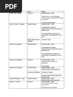 100 Point ID Check Guidelines NSW | PDF | Identity Document ...