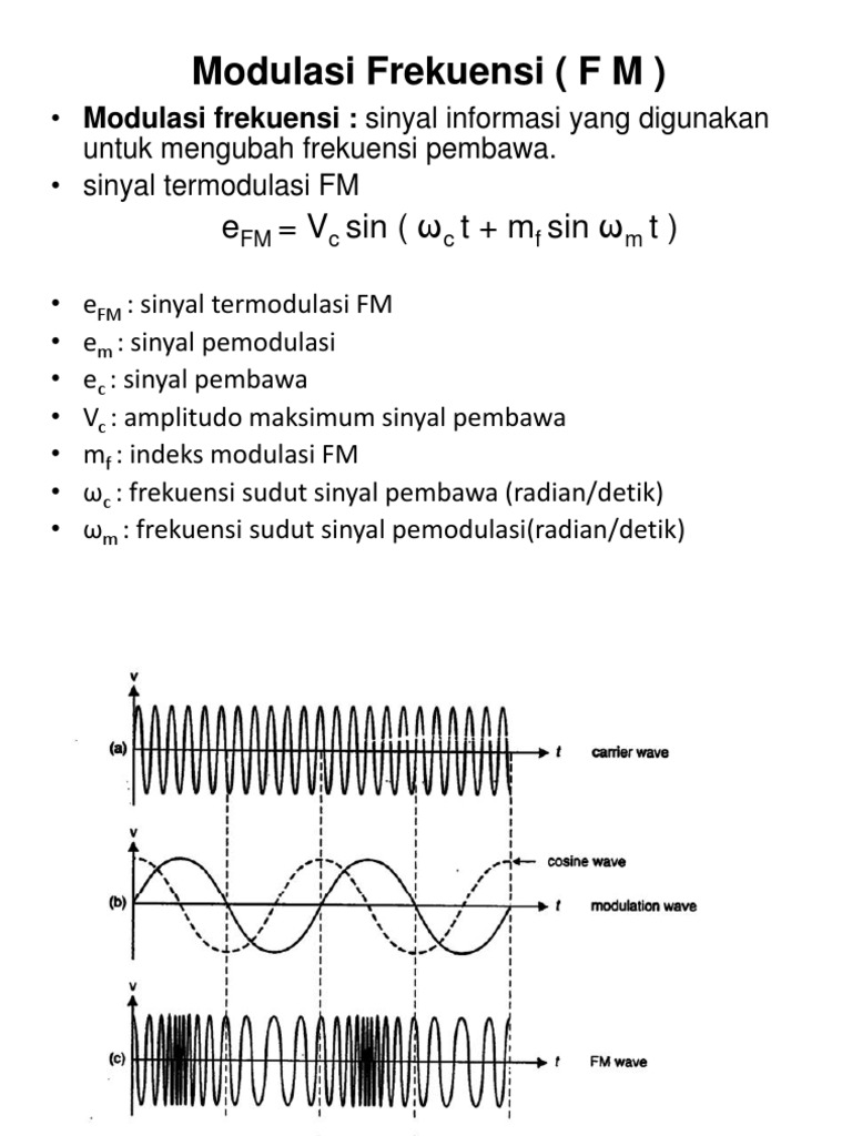 Indeks dan Analisis Modulasi FM | PDF