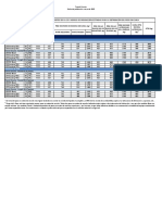 Transit - Courier Tourneo - Courier.2014.50.