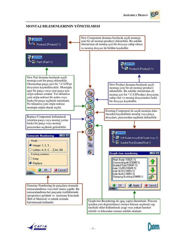 Assembly Design PDF | PDF