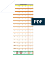 Candidates For Part Modules