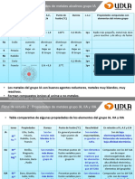 FICHA DE ESTUDIO CATEDRA 2 GIA, IIA y IIIA CQU 210 2016-20 (1).pdf