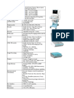 Scanning Methods, Display Modes, Measurements for Ultrasound Device
