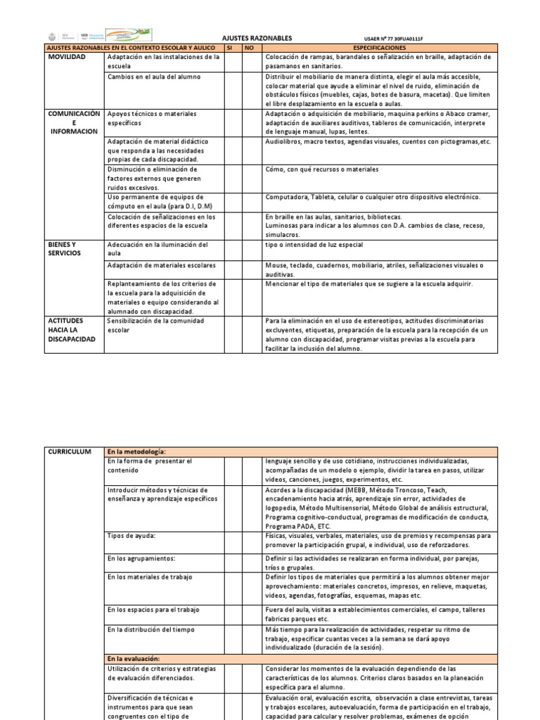 Ejemplos de Ajustes Razonables Escolar | PDF | Invalidez | Salón de clases