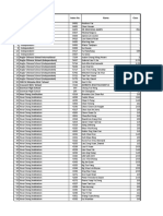 Student Index Listing for Multiple Schools