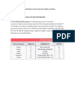 Determinacion Del Tipo de Suelo Del Puente La Arenita