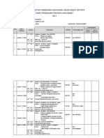 Jurnal Kegiatan Tambahan Fungsional Angka Kredit BPPTKPK Dinas Pendidikan Provinsi Jawa Barat