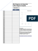 Plantilla Xls Diagrama de Dispersión Scatter Diagram