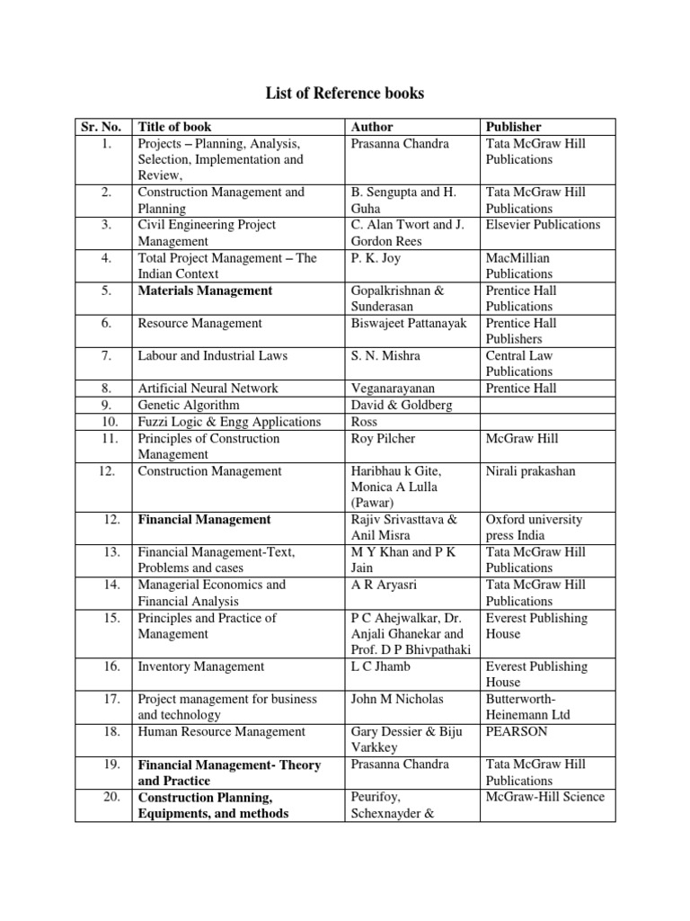 Essential Reference Books for Project Management | PDF | Cognition ...