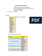 Actividad Análisis de Datos Cualitativos