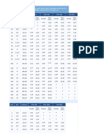 Tubos Padrão Schedule de Aço Inox Nas Normas Astm A312, A409, A778 CONFORME ANSI B36.10 E B36.19