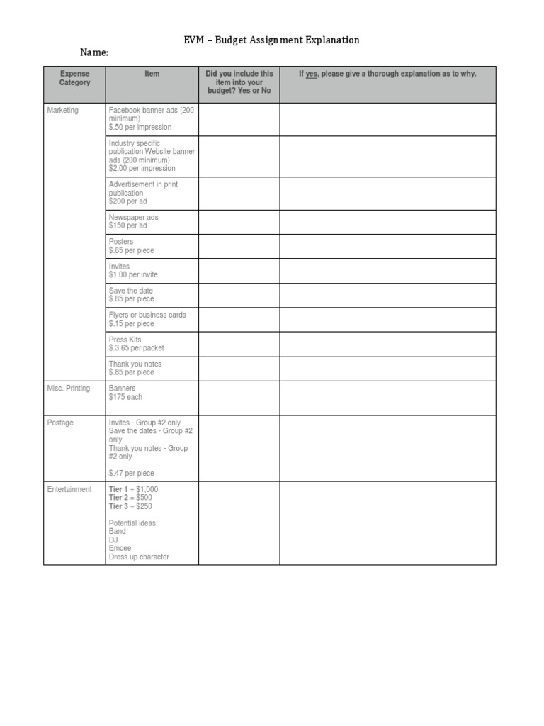 EVM - Budget Assignment Explanation Name | PDF | Advertising | Revenue