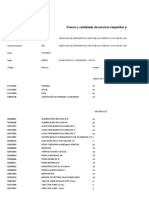 Precios y Cantidades de Recursos Requeridos