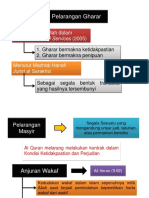 perbankan syariah