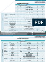 Programacion Arquitectonica de Un Terminal Aeroportuario (Ejemplo)