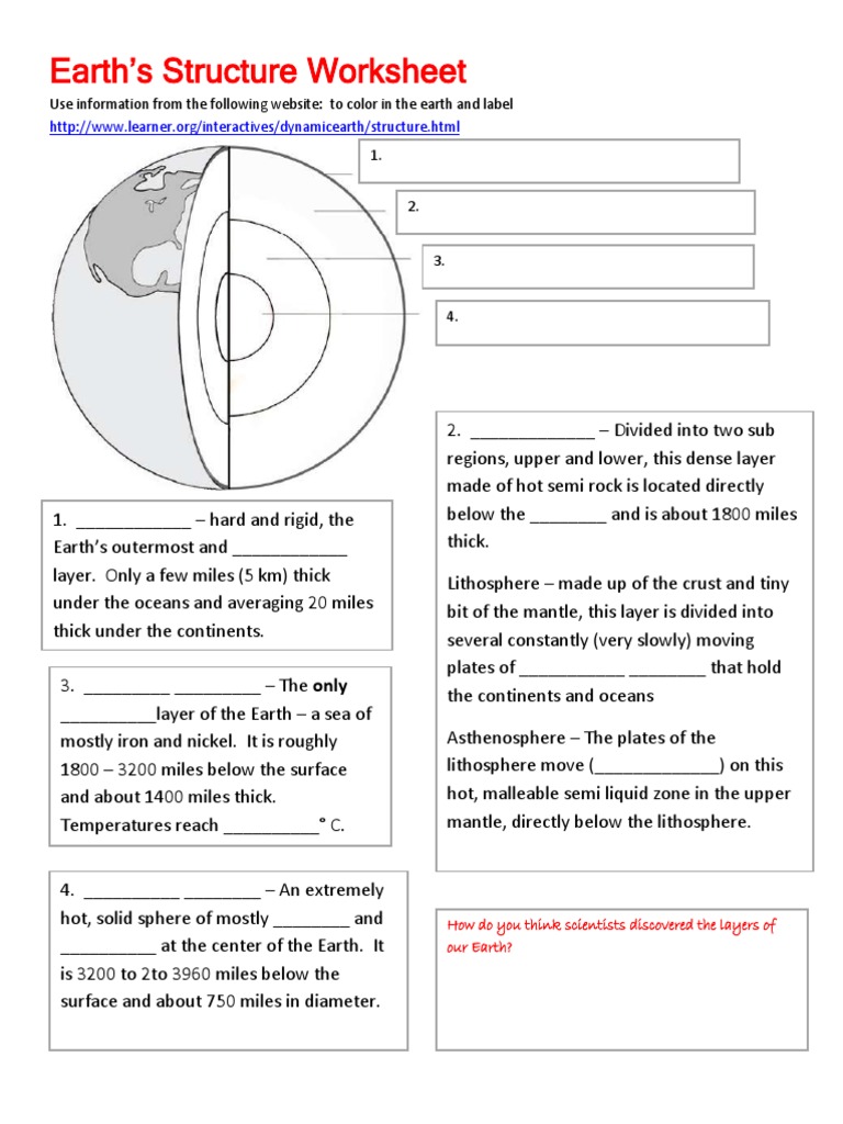earths structure worksheet | Mantle (Geology) | Earth