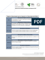 Objetivos Educacionales MCT-1