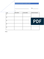 triangulated assessment planning chart